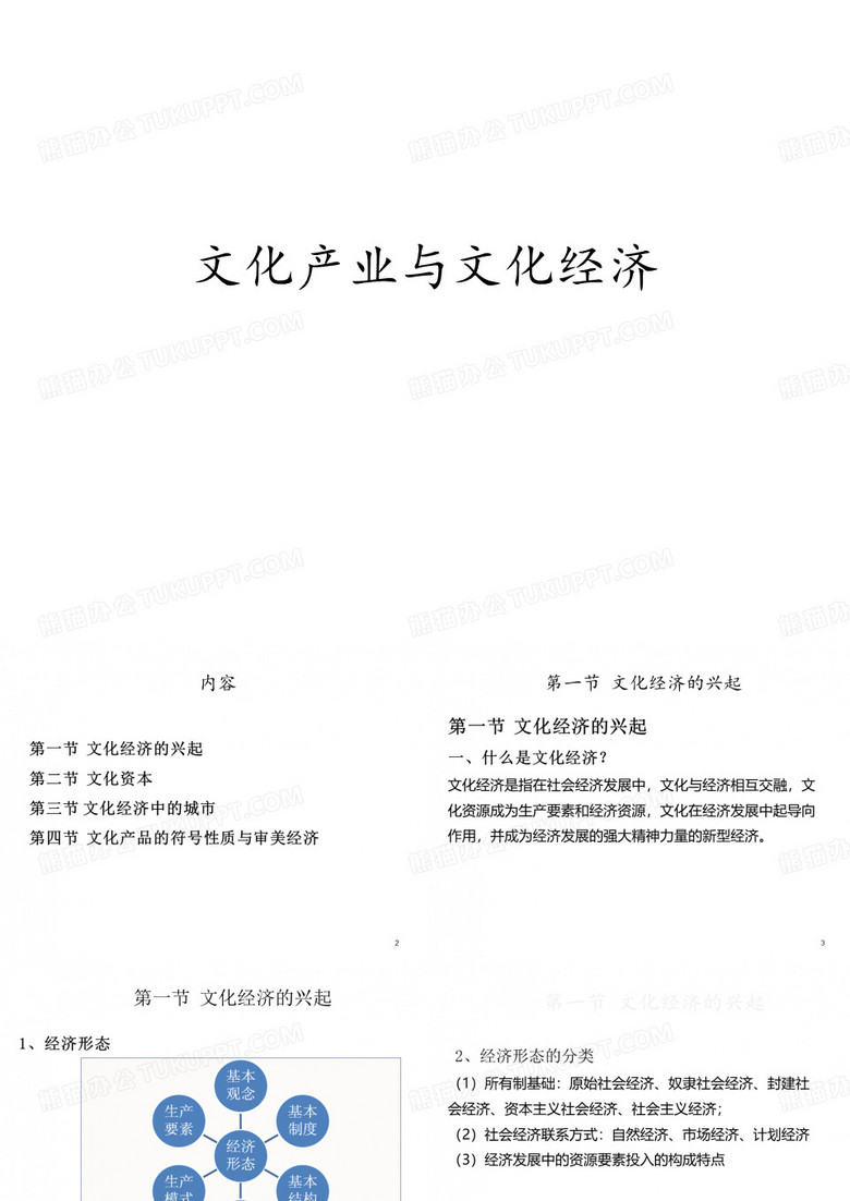 文化产业与文化经济