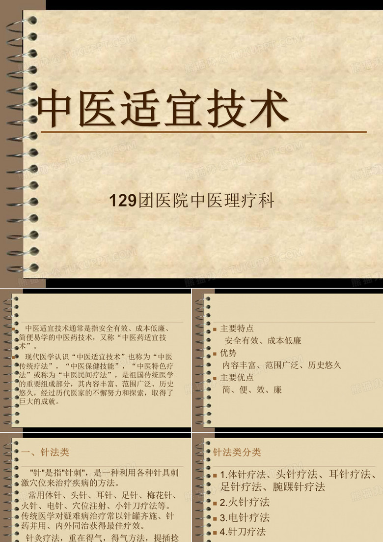 中医适宜技术