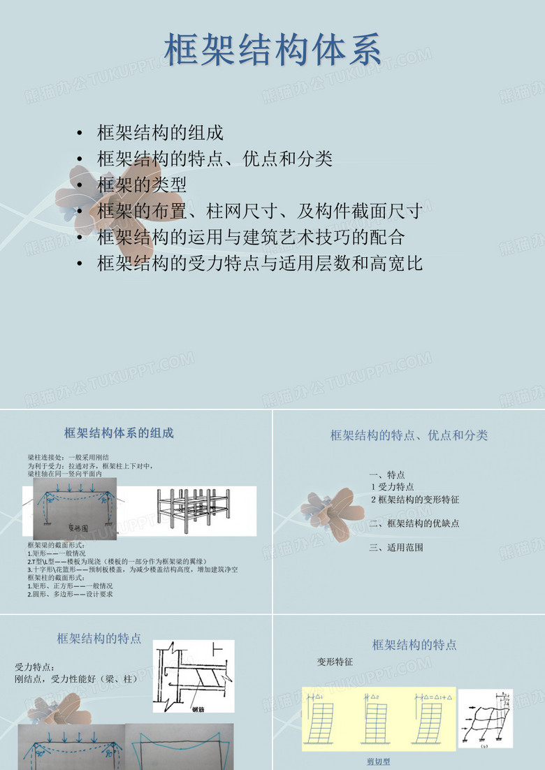框架结构体系~