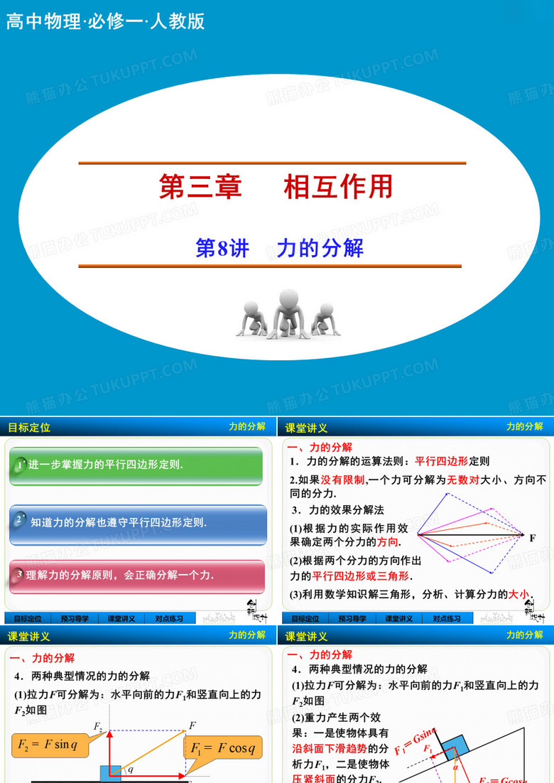 力的分解