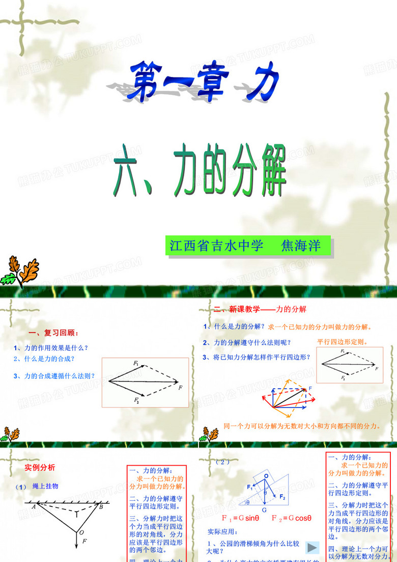 力的分解