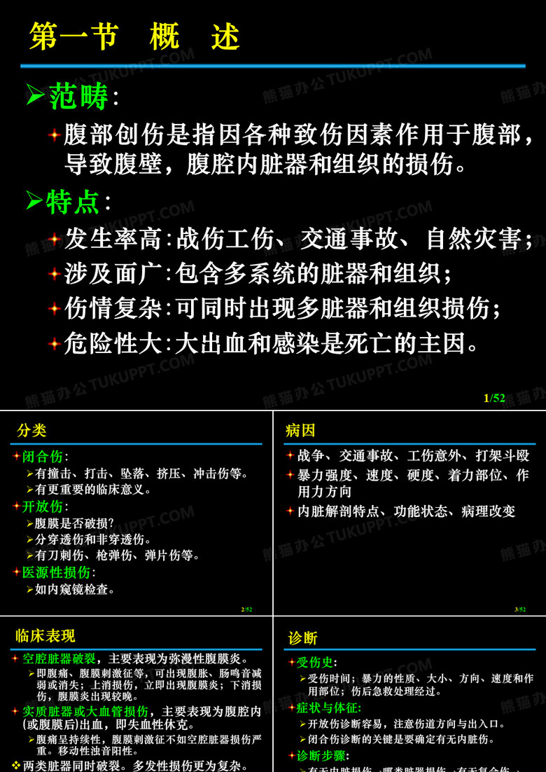腹部损伤