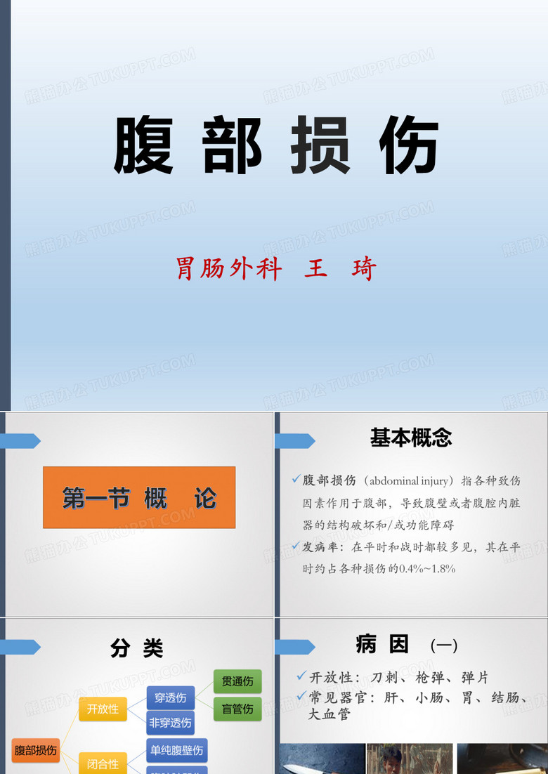 外科 腹部损伤