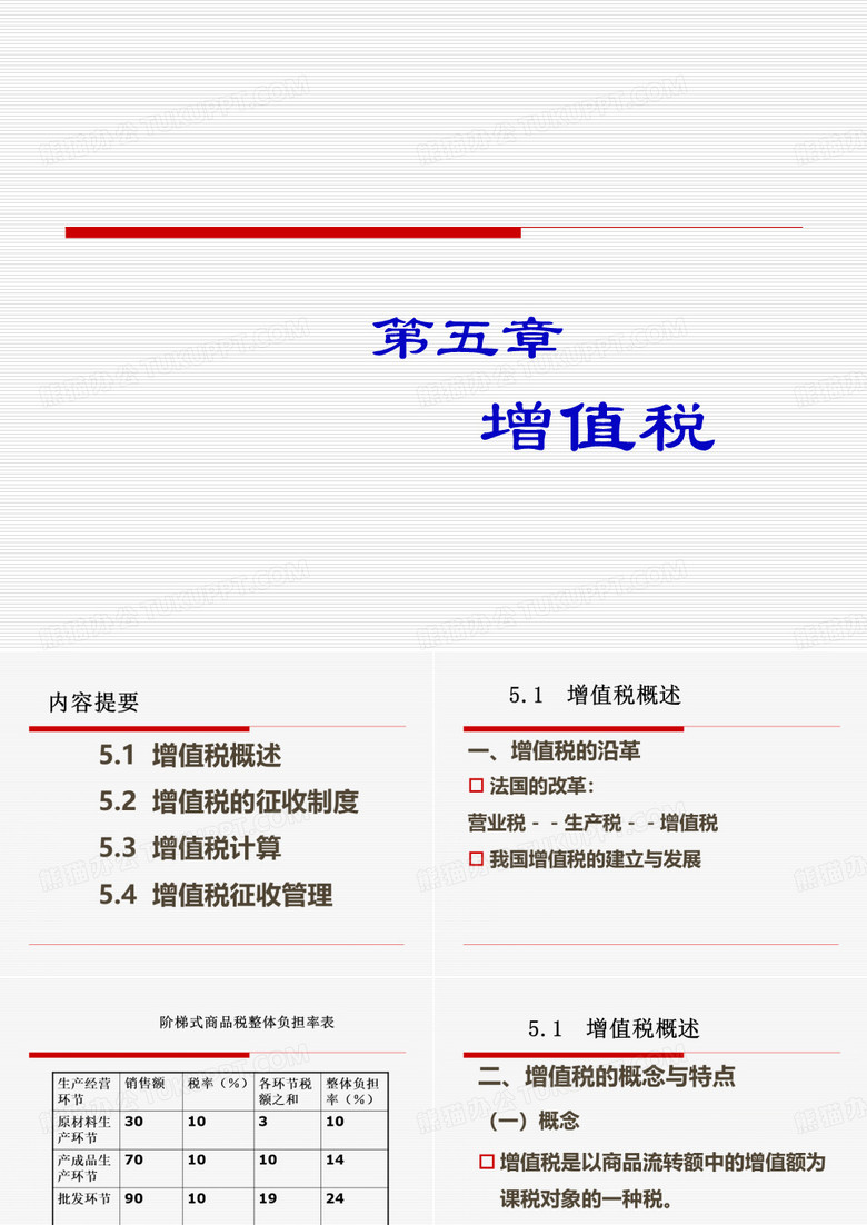增值税课件