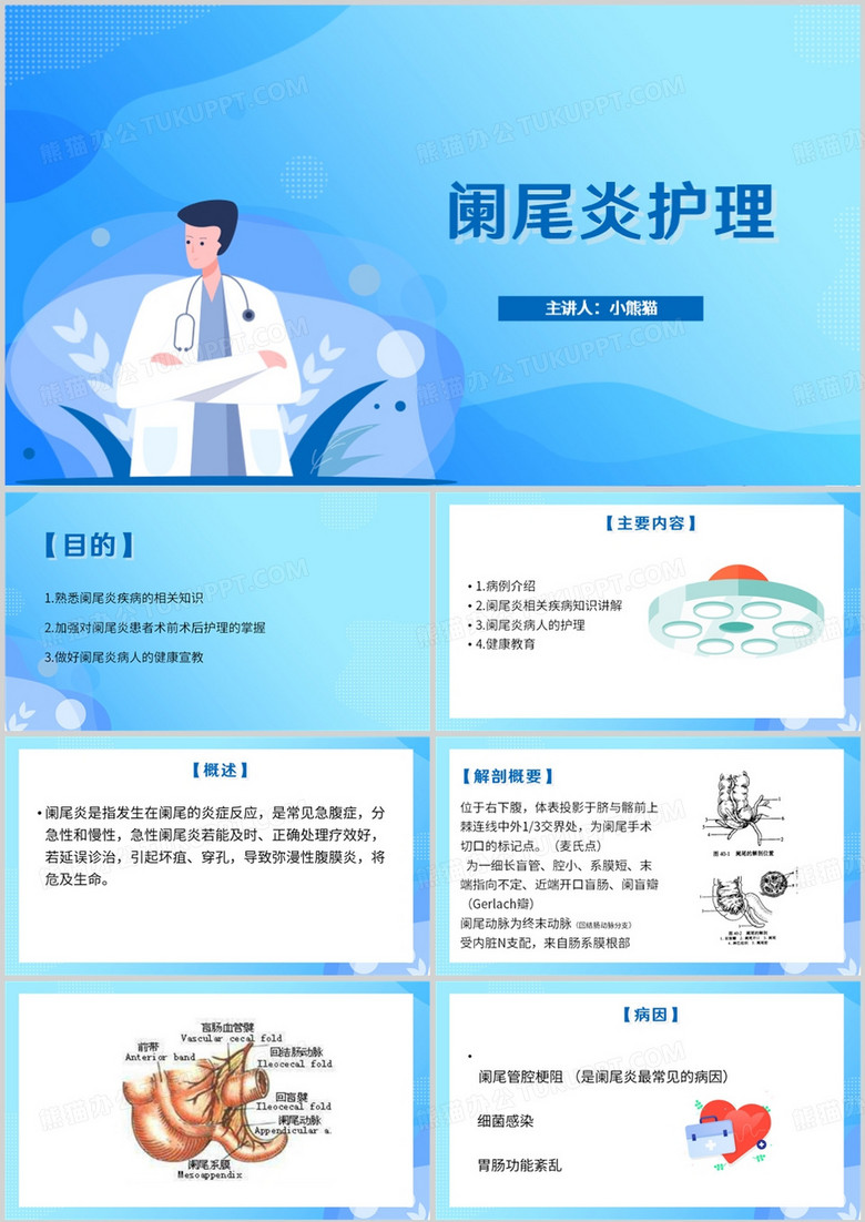 医院阑尾炎护理培训教育课件PPT模板