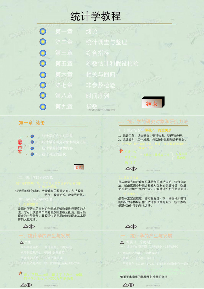 [统计学]统计学原理经典课件