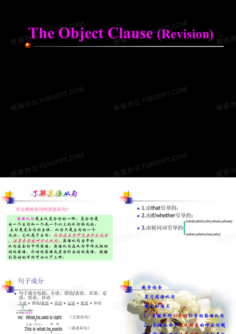 宾语从句讲解