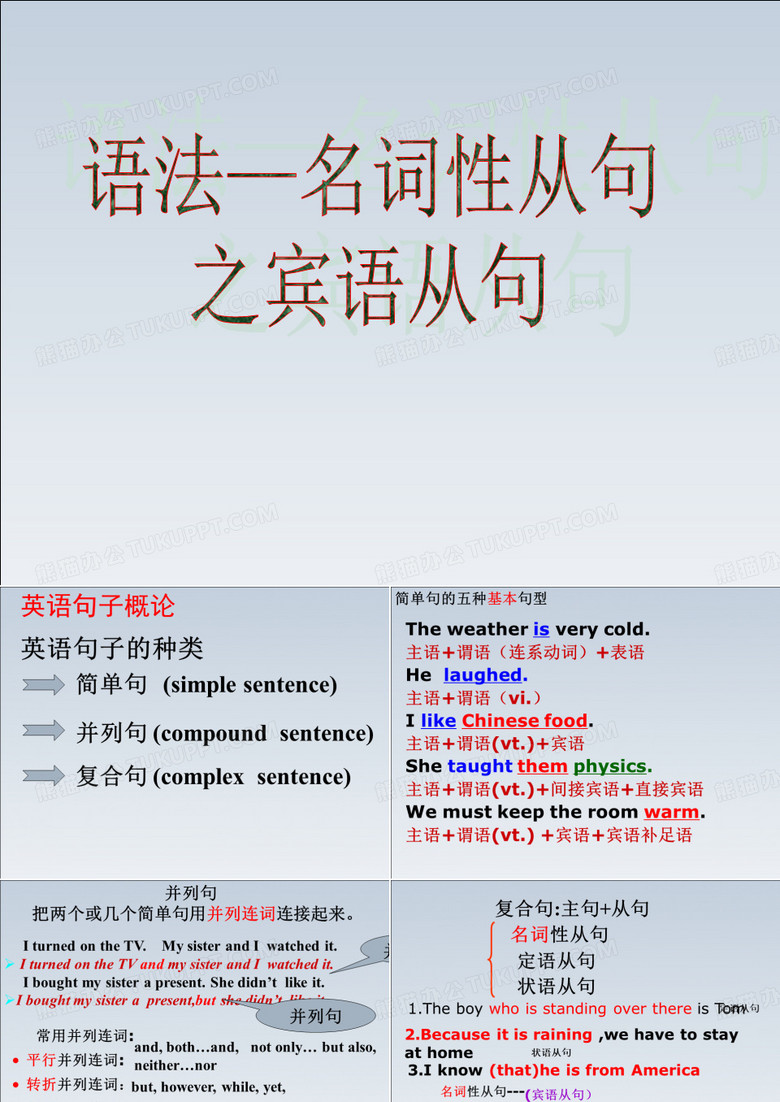 宾语从句全面讲解