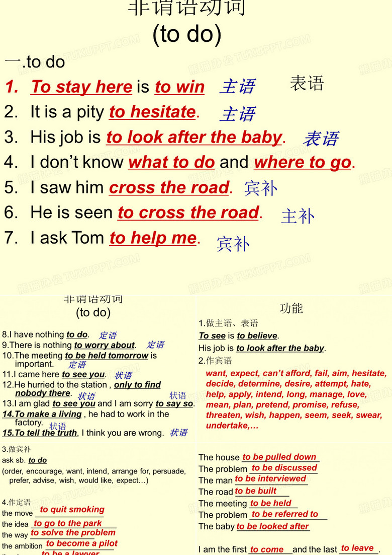 动词不定式