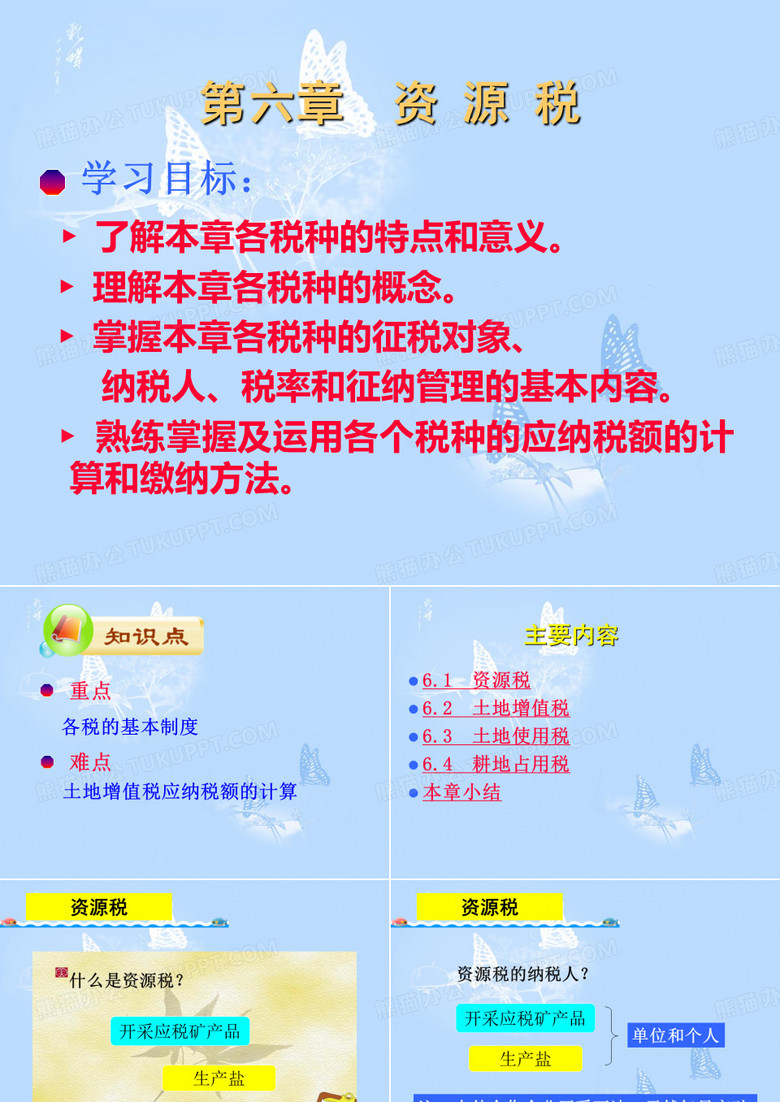 资源税课件