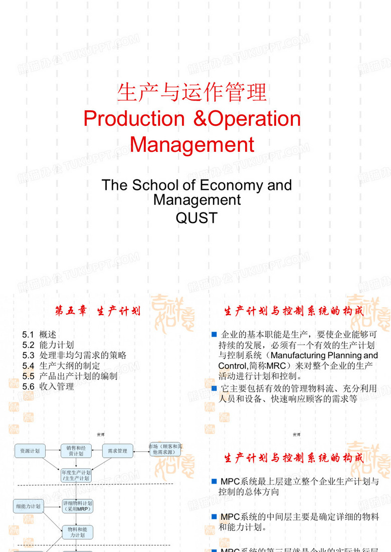 生产计划 生产计划
