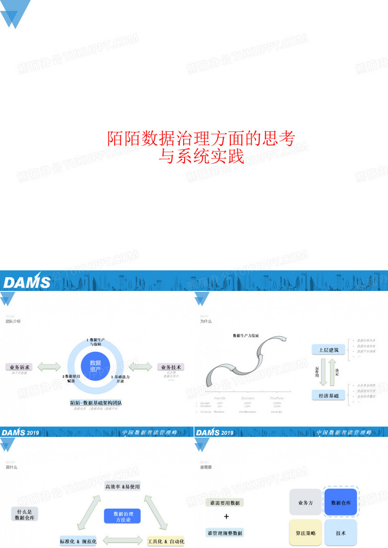 数据智能管理峰会-陌陌数据治理方面的思考与系统实践