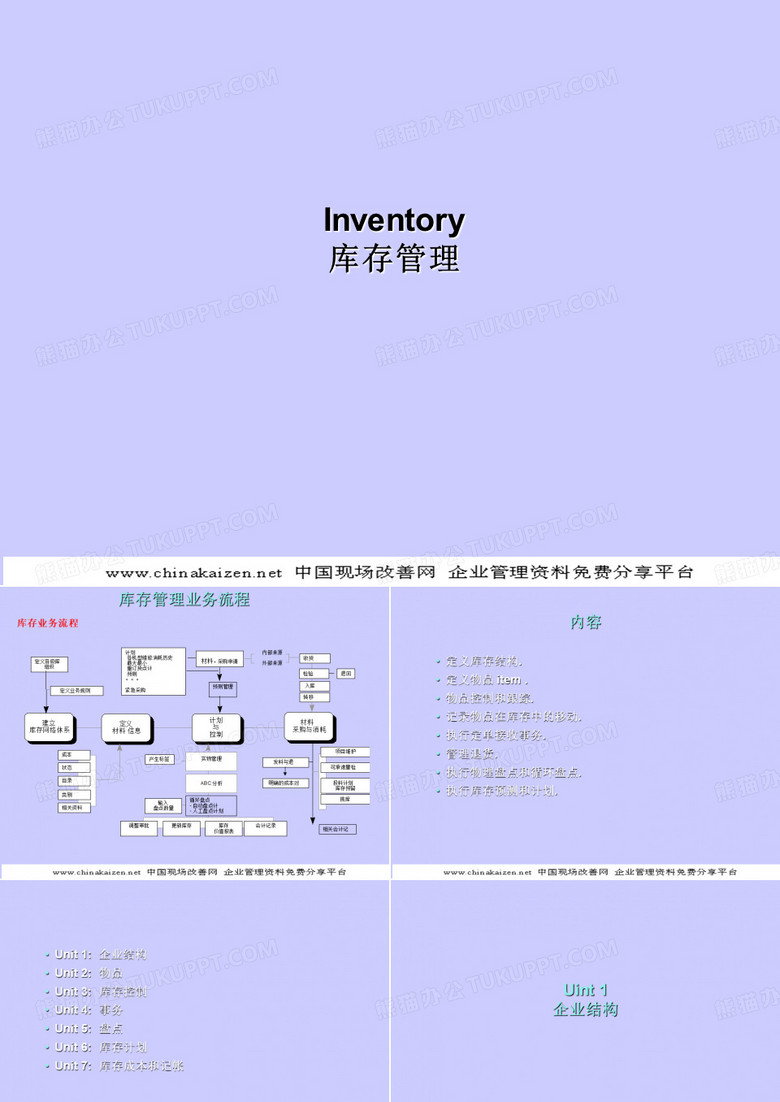 库存培训-ppt55页