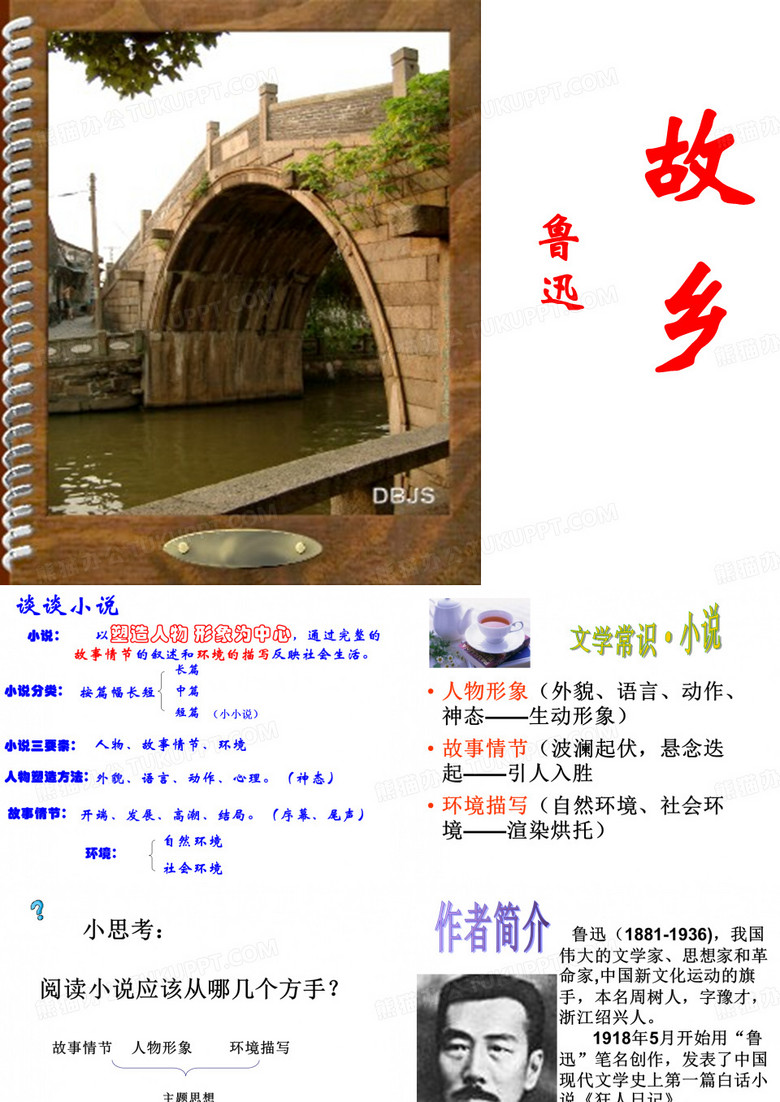 《故乡》ppt课件(55页)