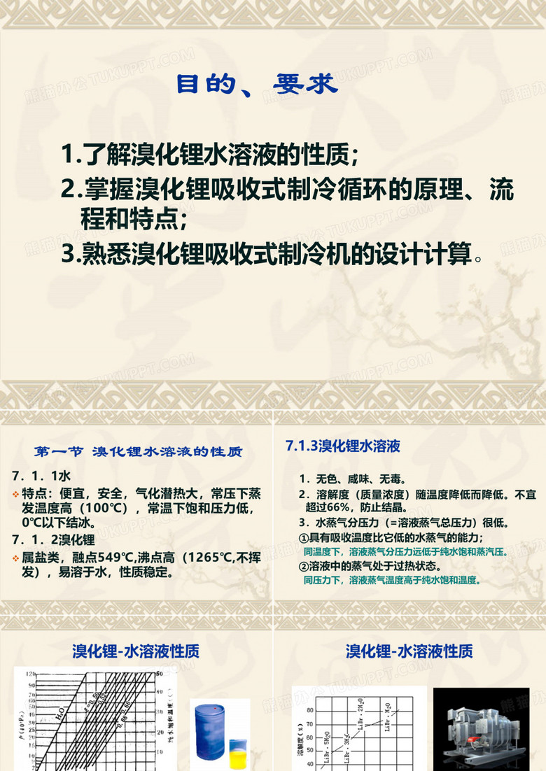 溴化锂中央空调
