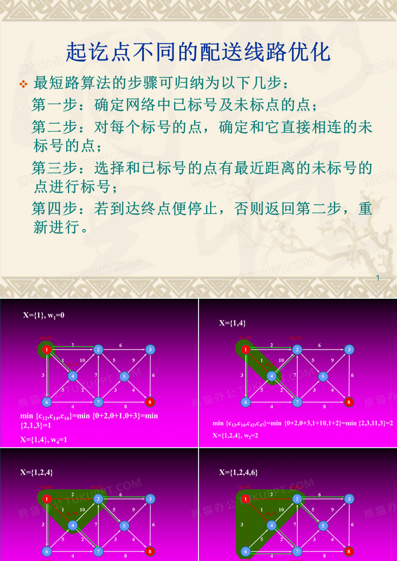 举例说明