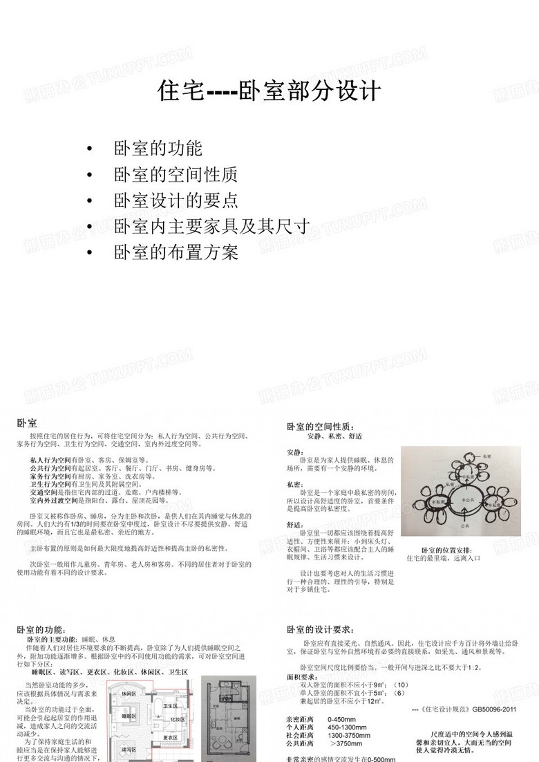 卧室研究及布置