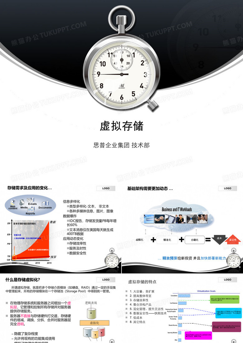 云存储 虚拟存储