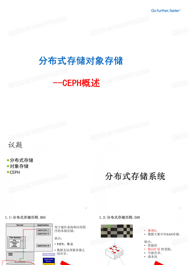 分布式存储对象存储概述ppt