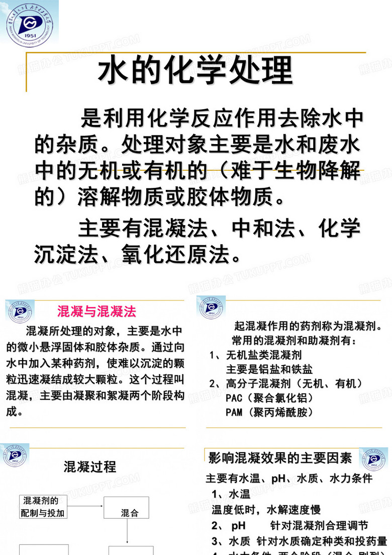 水培训123