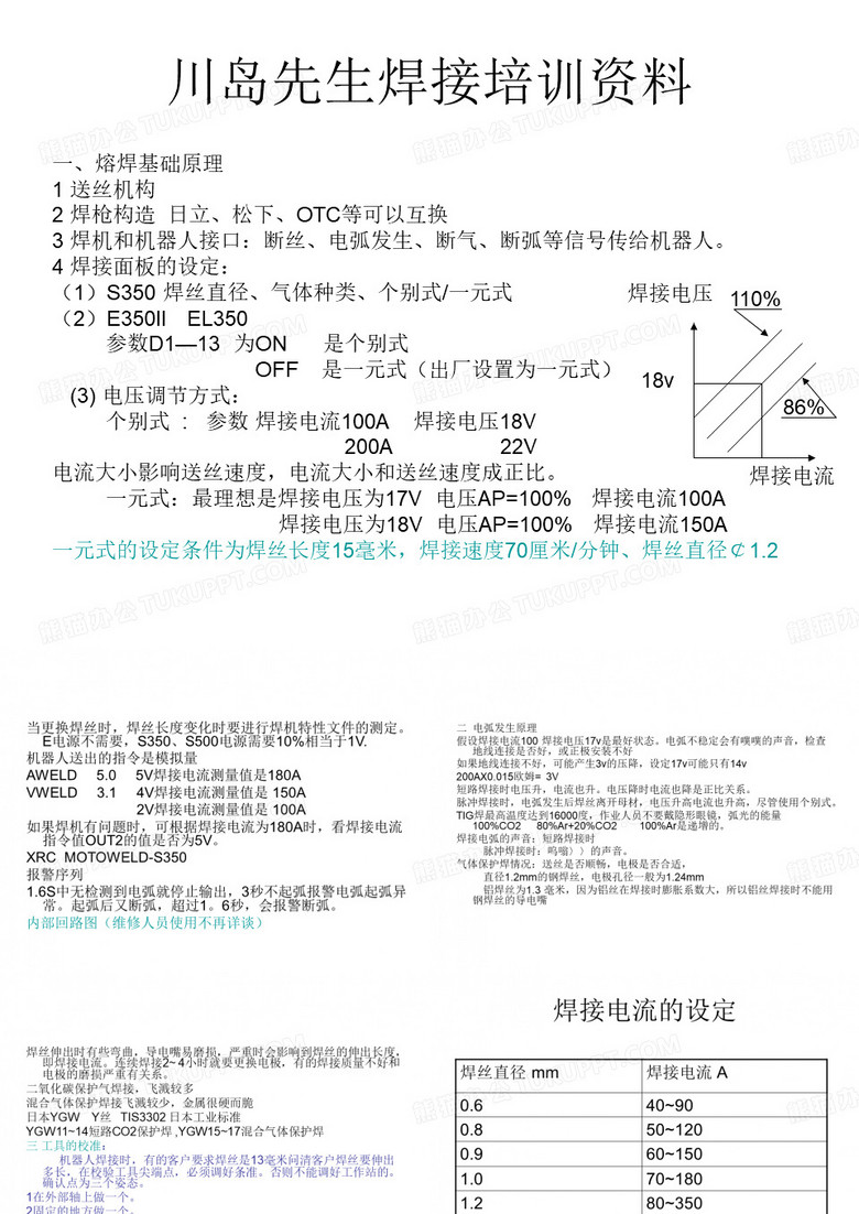 机器人焊接培训