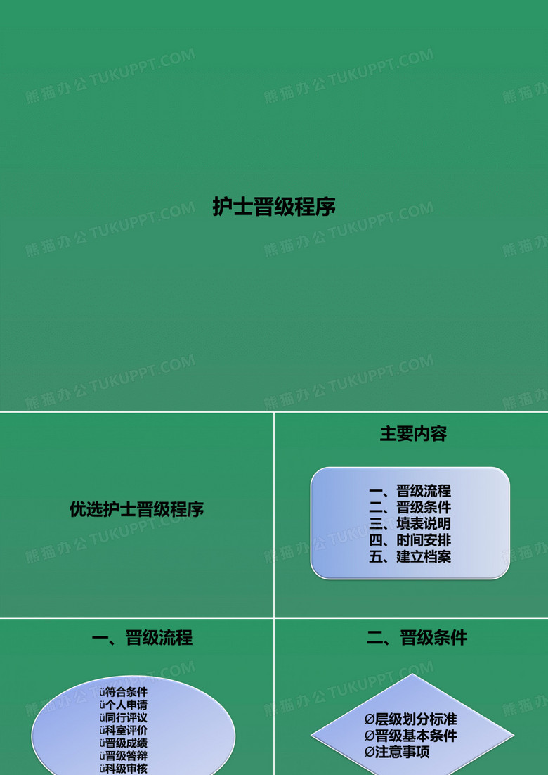 护士晋级程序