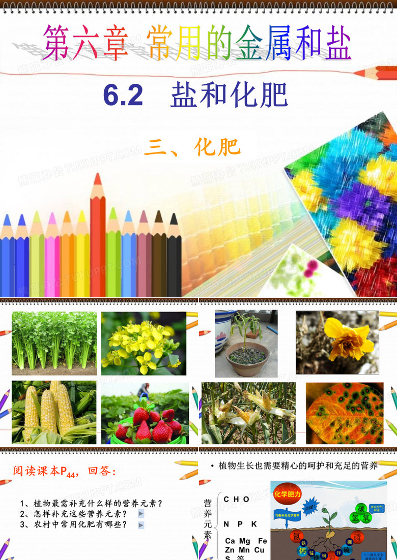 化肥