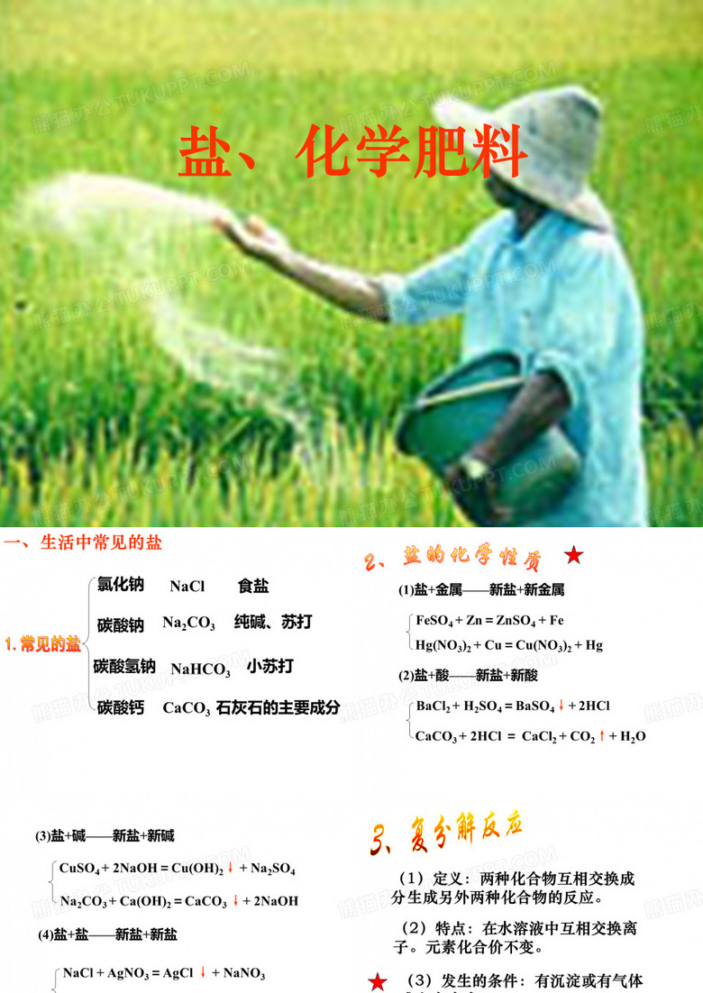 盐 化肥
