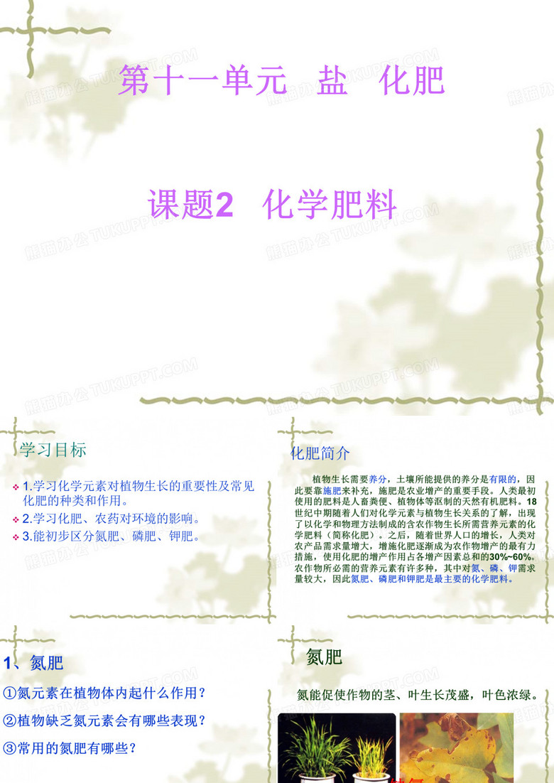 化学化肥
