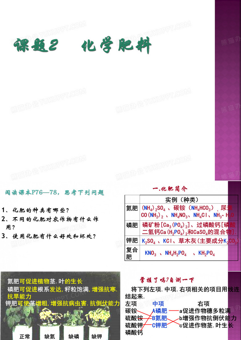 化肥课件