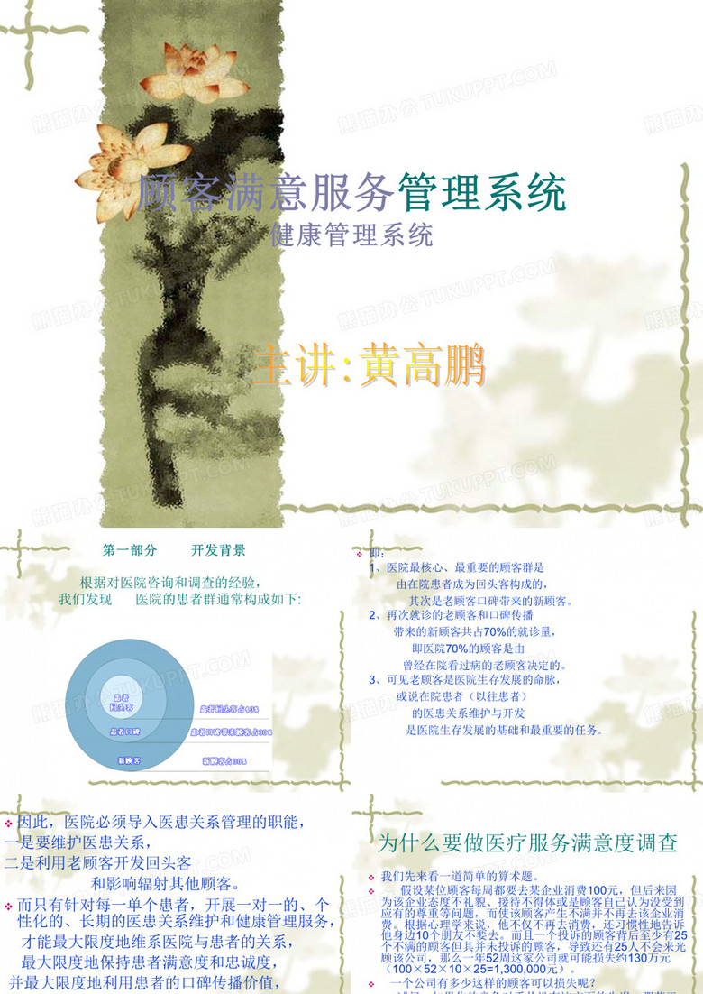 患者满意度调查