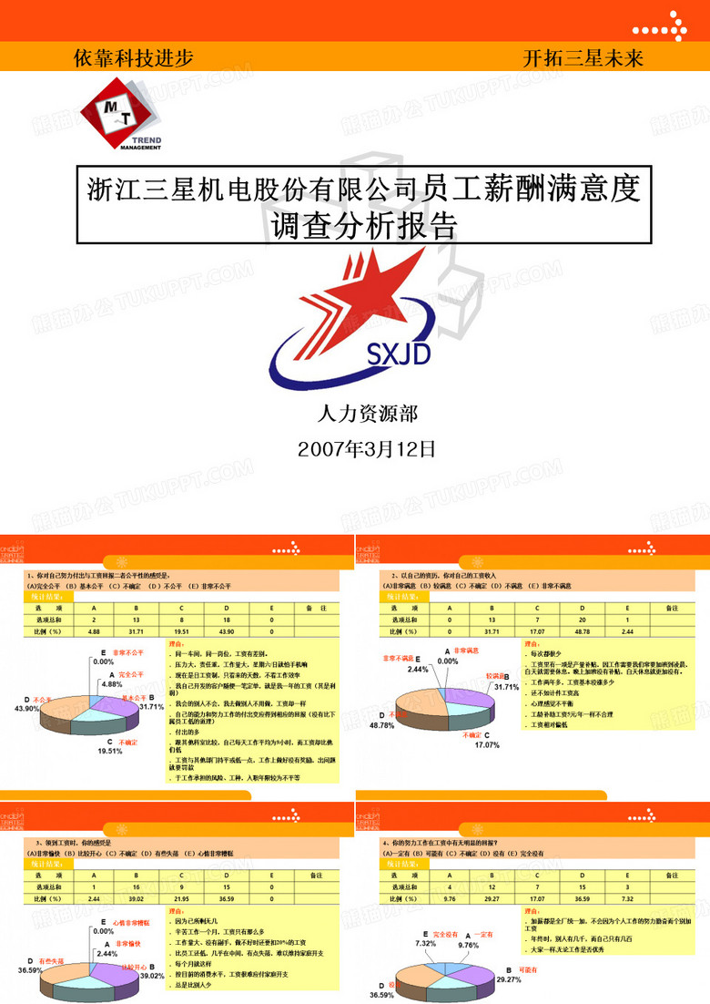 薪酬满意度调查