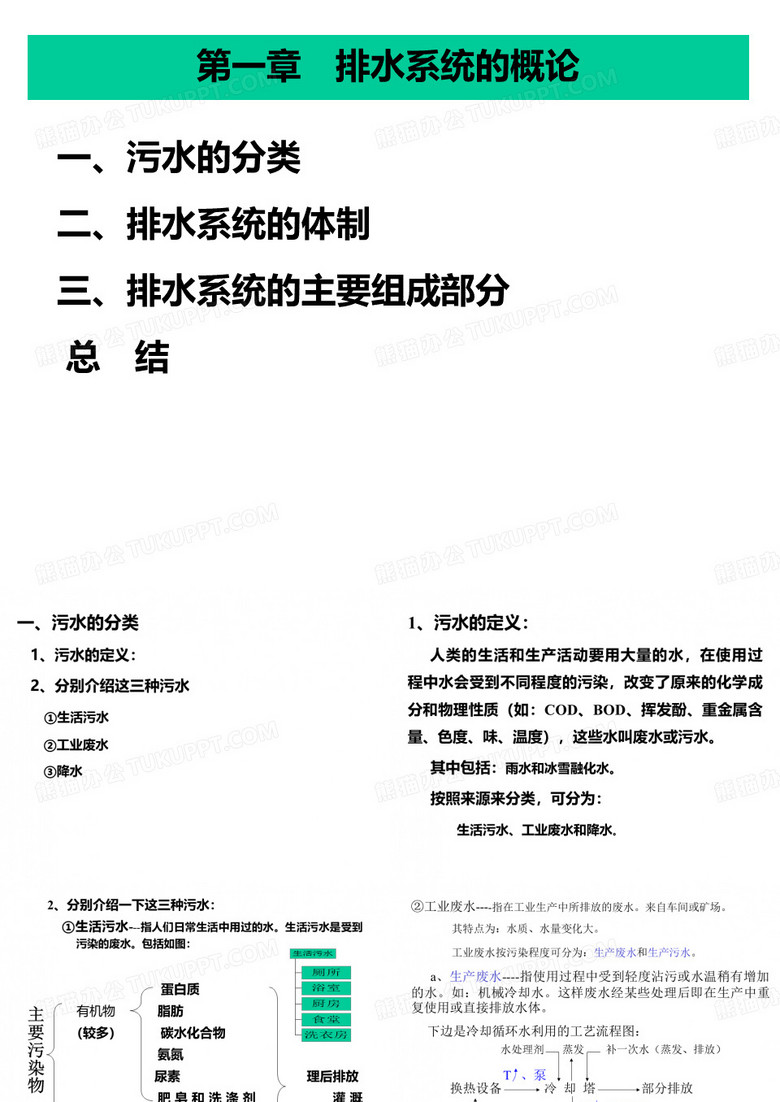 《排水工程》