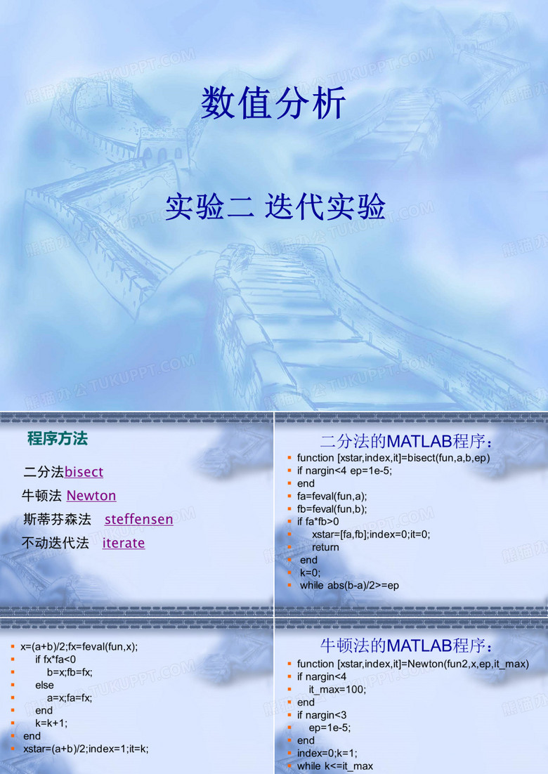迭代实验