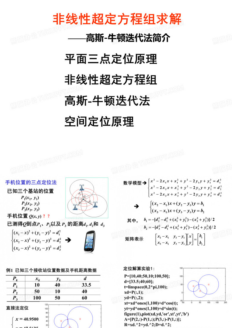 高斯牛顿迭代
