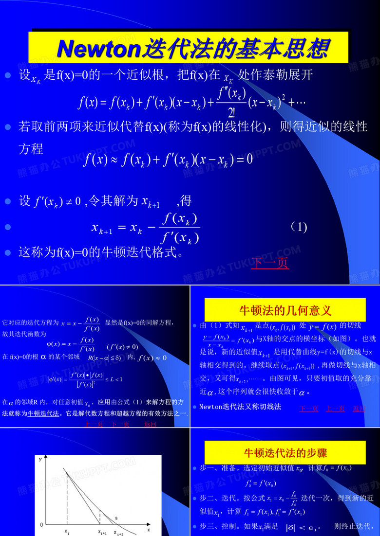 牛顿迭代法