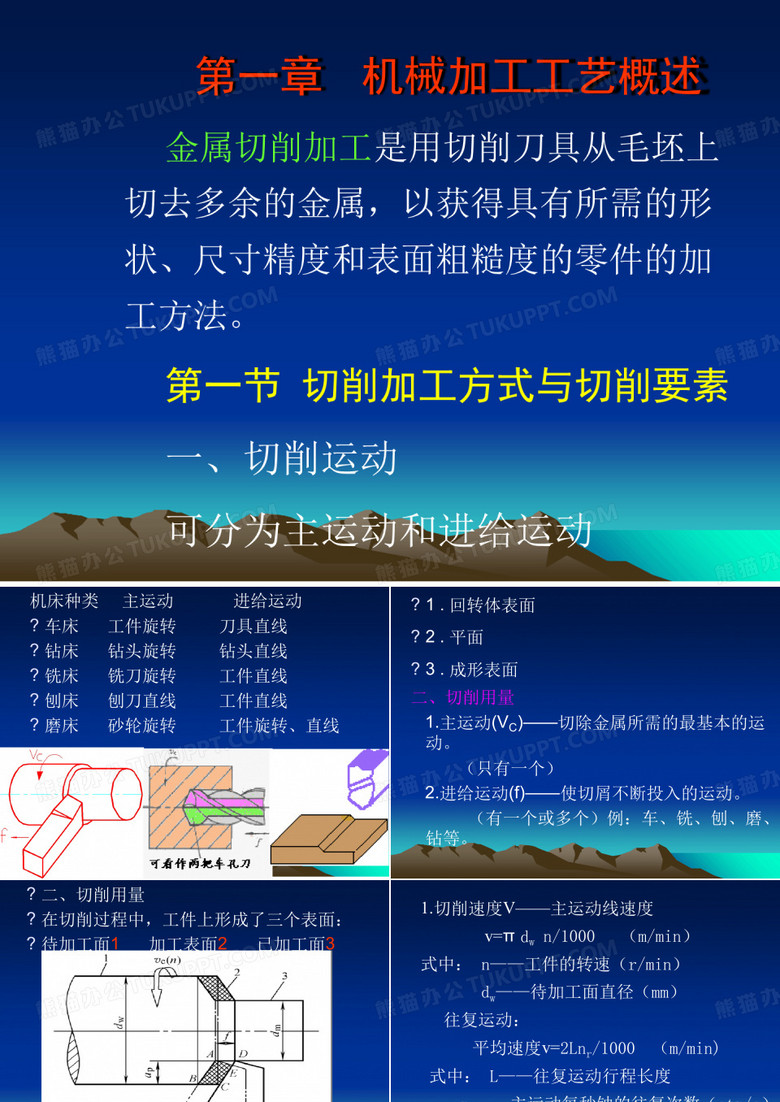 机械加工工艺机械加工工艺概述