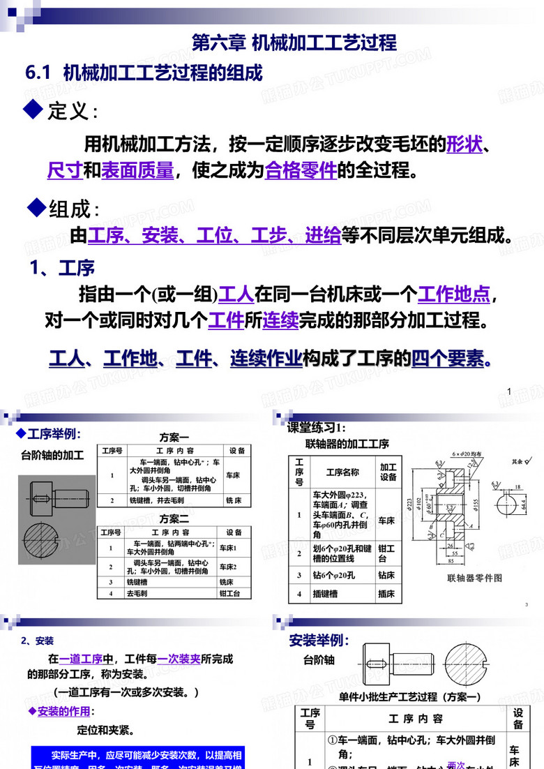机械加工工艺