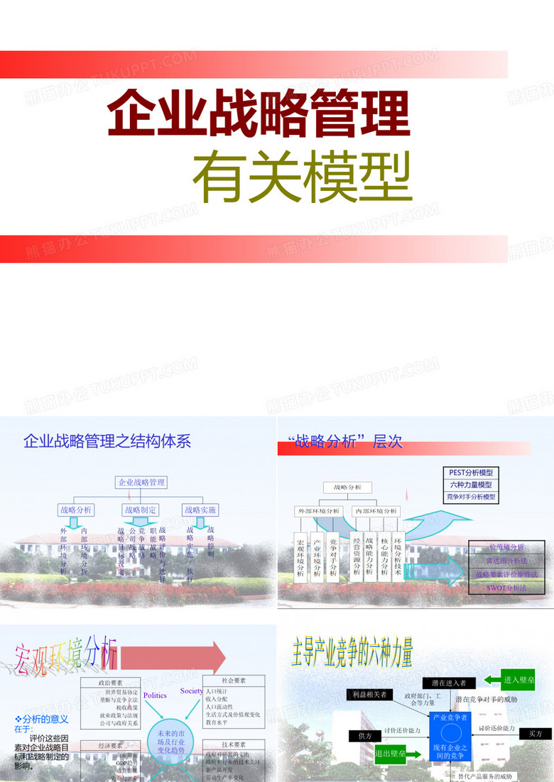 战略管理模型