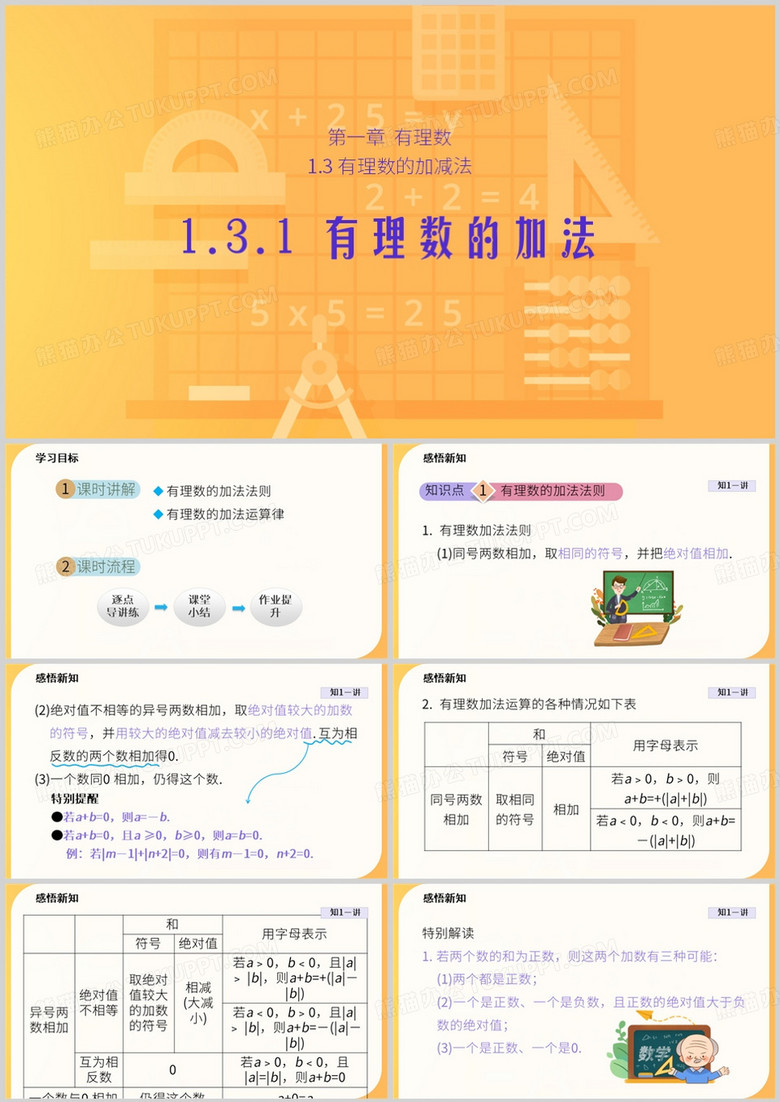 黄色简约风有理数的加法PPT模板