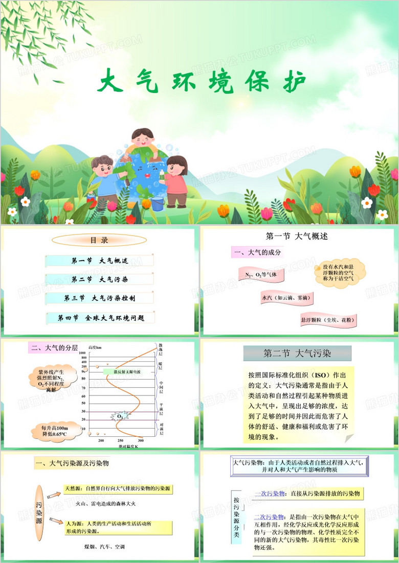 大气环境保护PPT优秀课件 大气环境保护PPT优秀课件