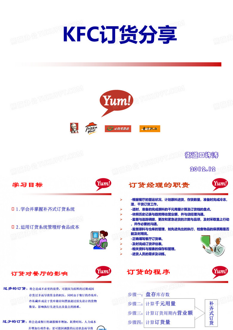 KFC订货分享