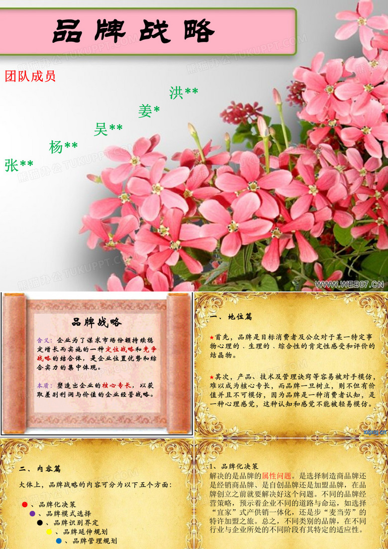品牌战略