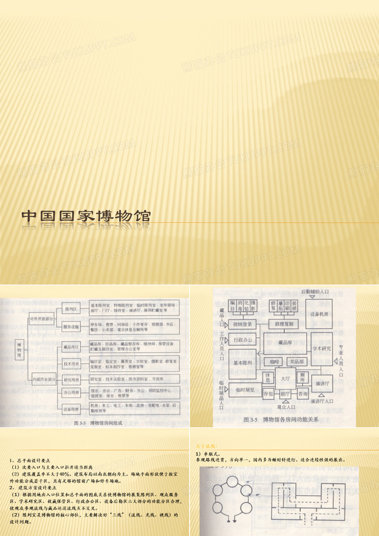 国家博物馆分析ppt