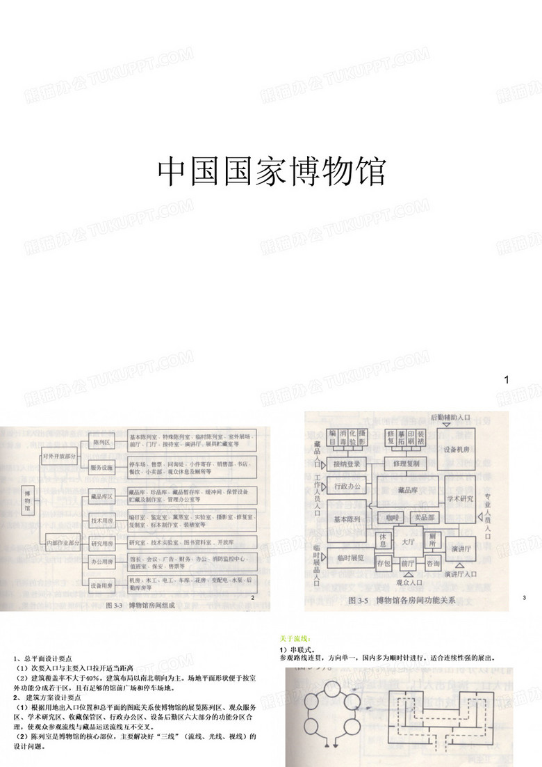 国家博物馆分析ppt课件