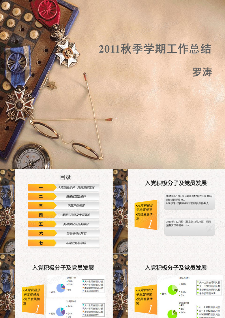 辅导员工作总结