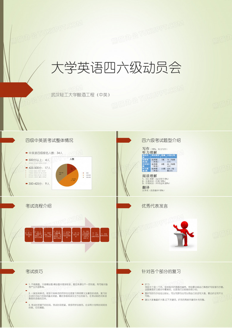 四六级班会概要