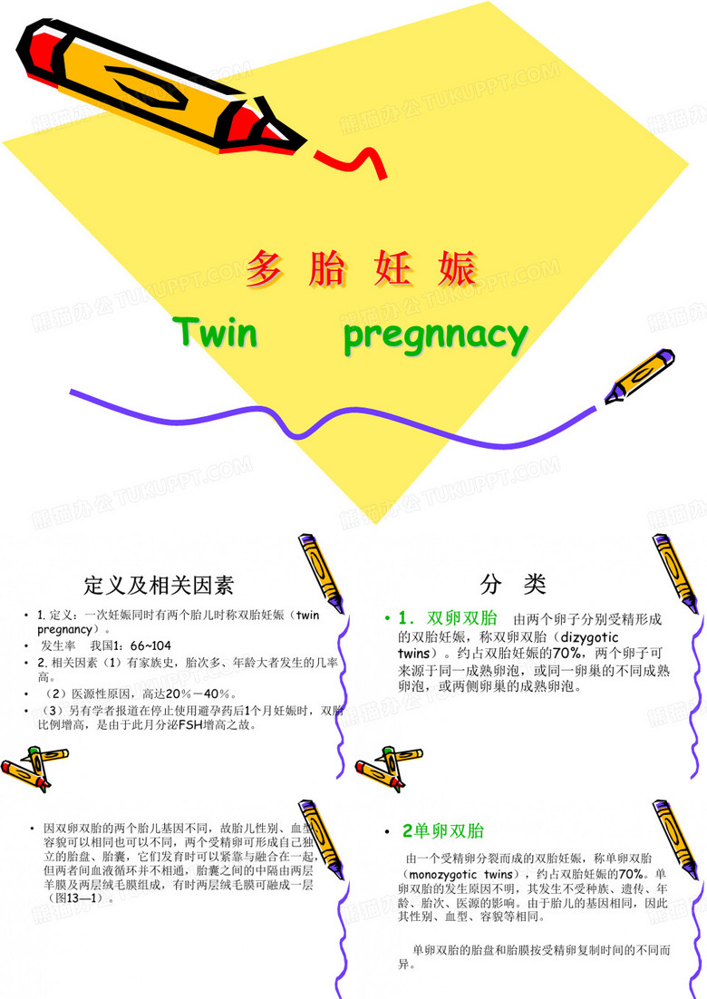 双胎妊娠ppt课件-双胎妊娠医学ppt