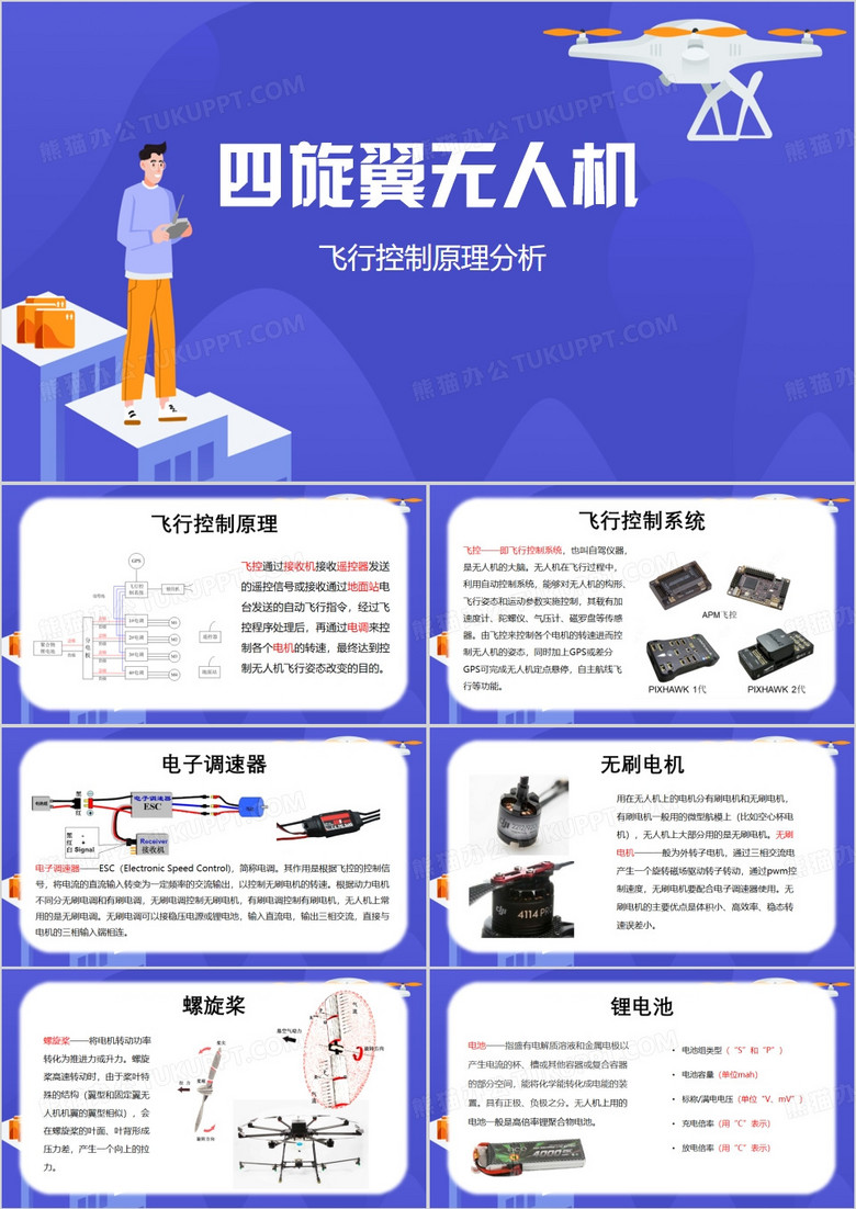 紫色简约风四旋翼无人机PPT模板