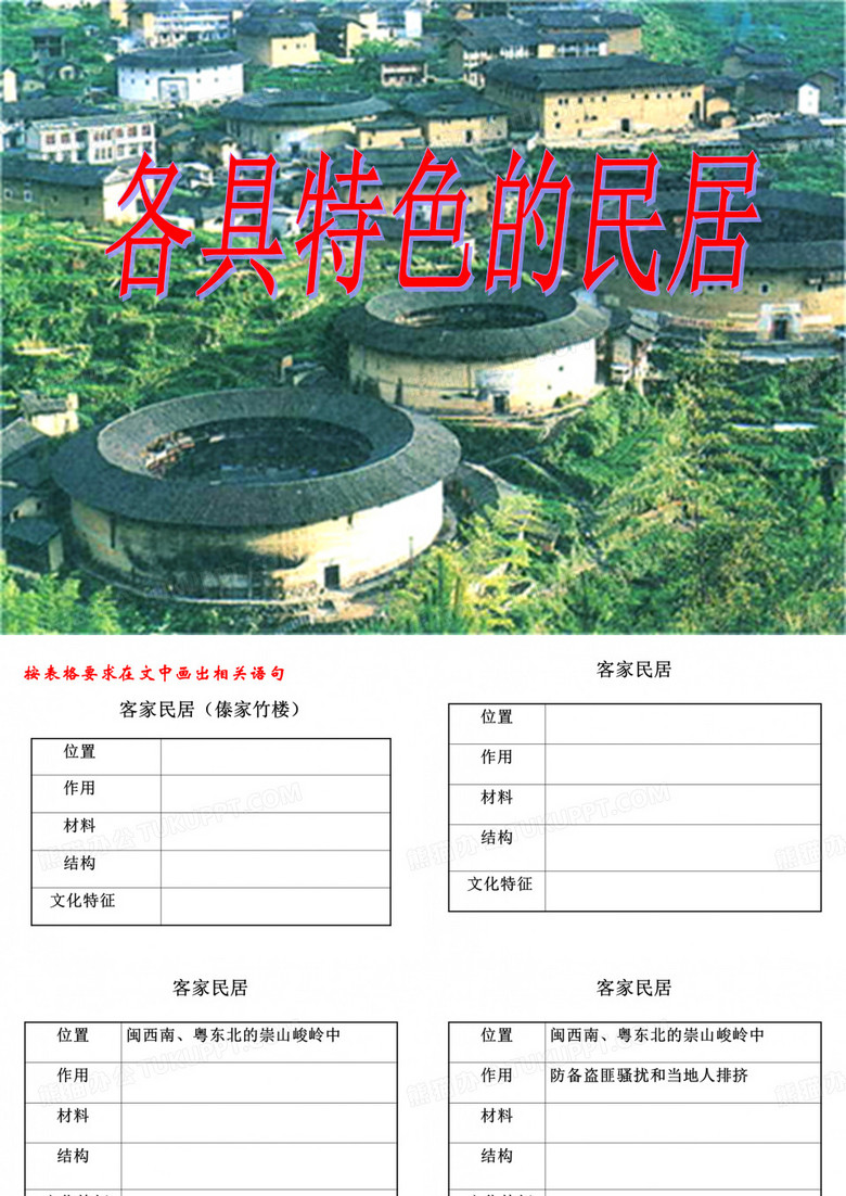 各具特色的民居.ppt